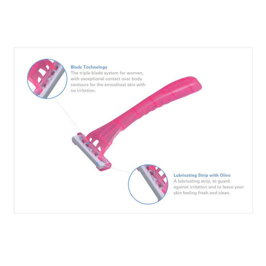 Pack of 2 Body Razors Set For Women